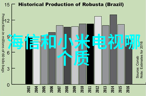 中国工业设备网我是怎么在这里找到了完美的工业配件