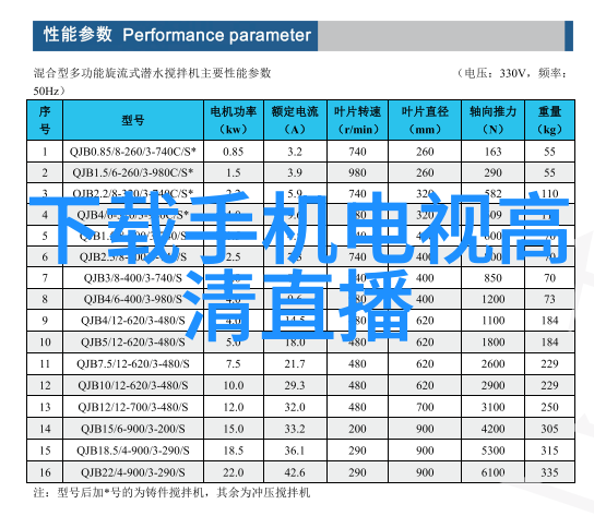 居家美学的完美展现主卧室设计灵感大汇集