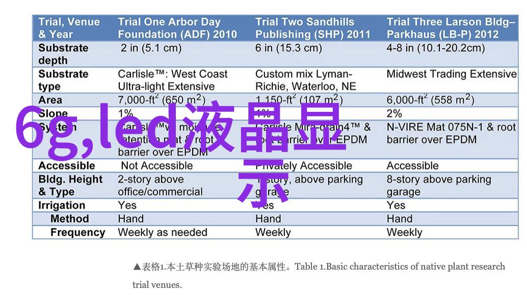 反应釜电加热系统高效稳定的实验室设备