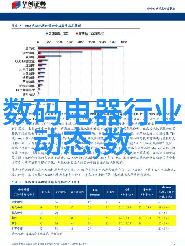 广杰环保油烟净化器清新空气健康生活的不二选择