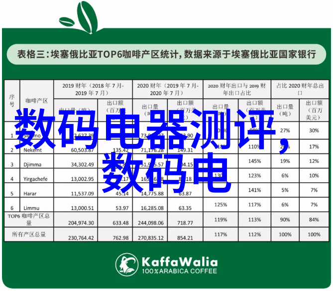 广杰环保油烟净化器高效清洁空气健康生活环境