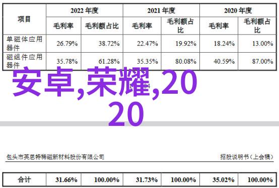 爱的征程免费观看心动爱情剧场