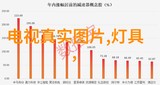 从简到繁如何创造一个完美的书房装修效果图