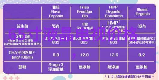 化工冷气贮藏设备的应用与创新