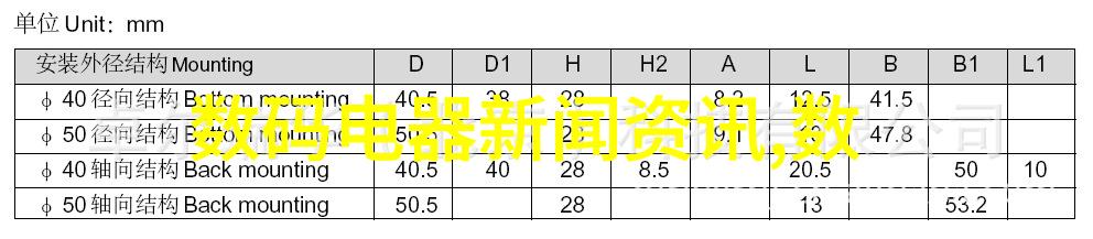 304不锈钢管材今日市场价格走势分析