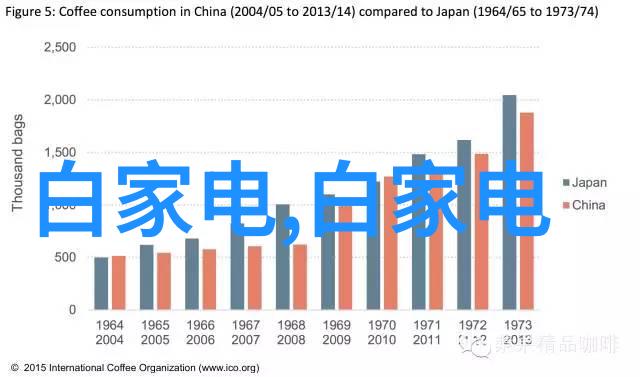 理解SLF利率的重要性