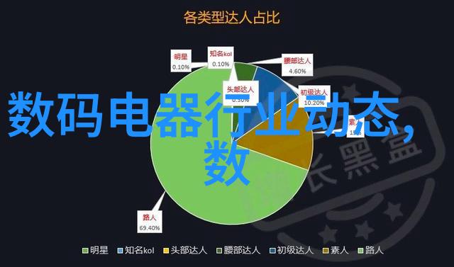 XZ-0111水质分析仪确保自来水检测标准达标