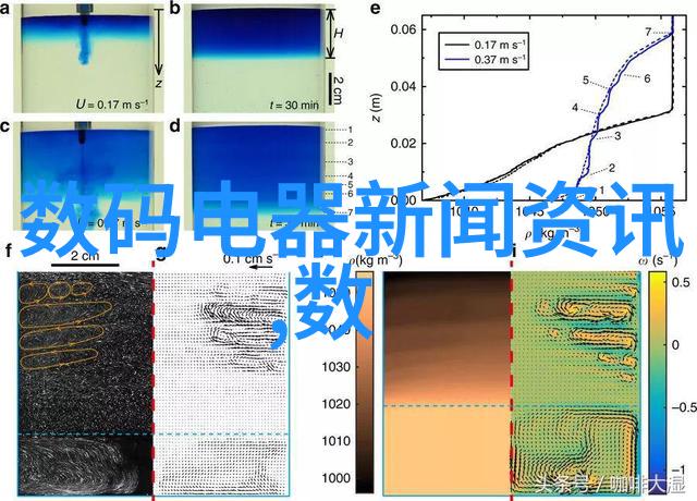 家居美学从简约到奢华10个装修案例解析