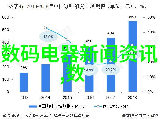 电视机红灯亮不启动的谜题