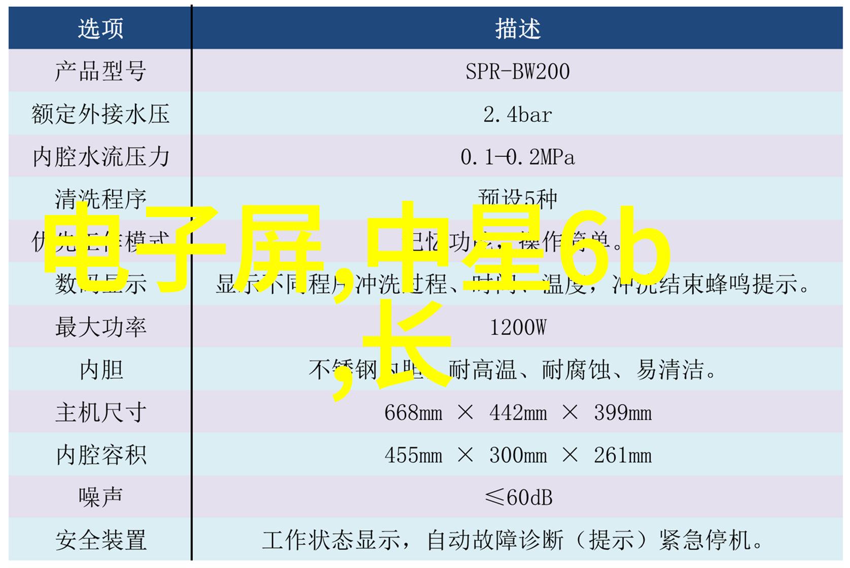 小户型客厅75平米装修效果图设计注意事项