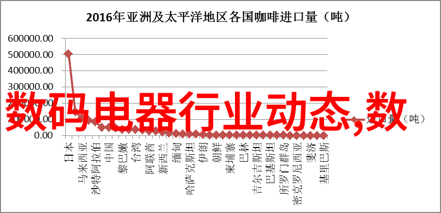 水电工程施工流程与质量标准规范