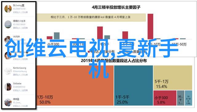 国防科技进步军用软件测评资质的重要性