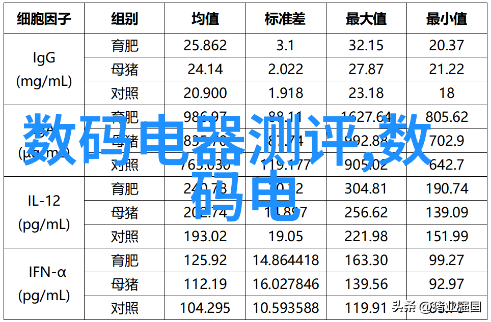 装修施工方案详细规划家居装修全过程管理