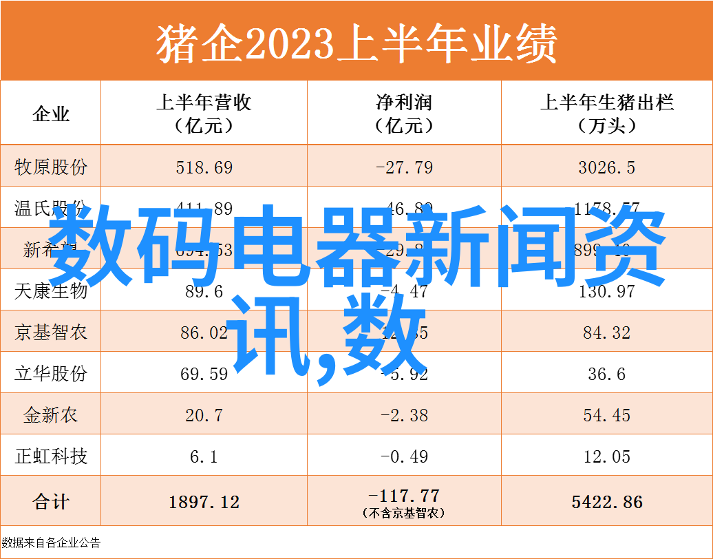 春天的语言解读樱花桃花和杏花中的爱情故事