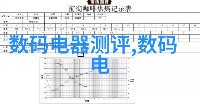 实战经验分享如何在旅行中进行有效的摄影记录