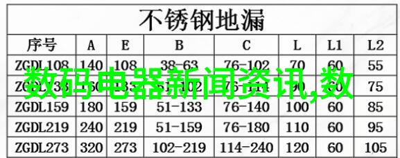 如何挽救LG陷入困境电视市场竞争中康佳电视机价格一览表成为了它们的武器