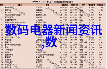 探索大连财经学院在国际化人才培养中的探索与实践