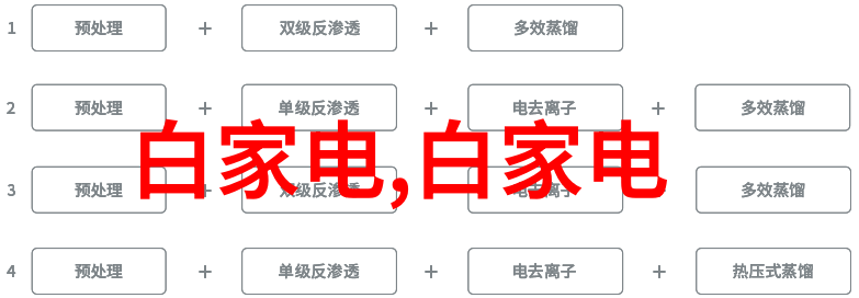 化工产品第三方检测机构保障安全的守护者