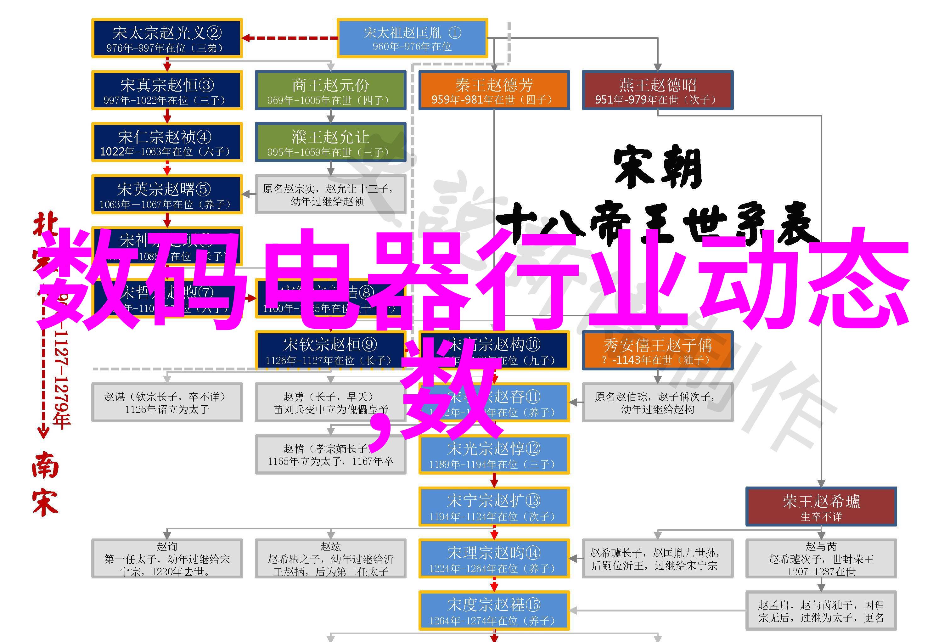 如何利用中国专业摄影网官网提升个人摄影作品曝光率