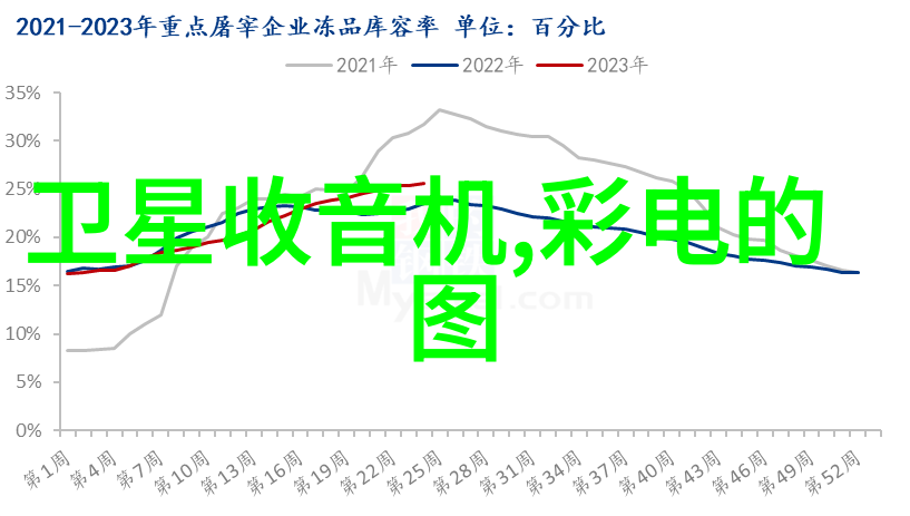 高清电视频道指南探索精彩无限的视听世界