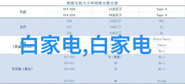 全频道覆盖电视节目指南