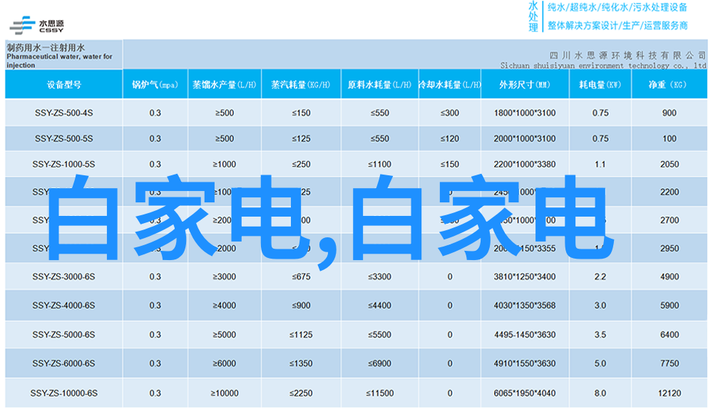 60平米装修效果图大全我来给你看看这套60平米的精美装修效果图吧