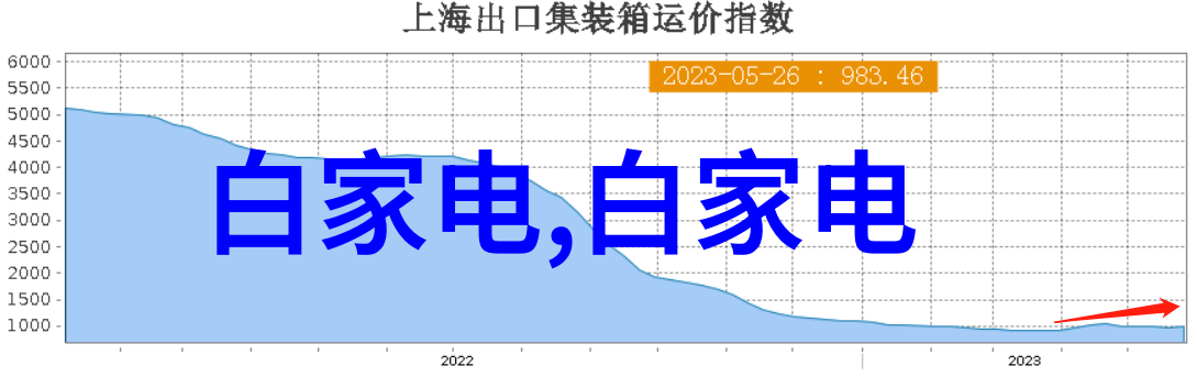 国际摄影教程拍出专业大片的五大技巧