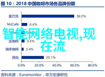 构建中国智能物流骨干网引领现代物流革命的关键支撑体系