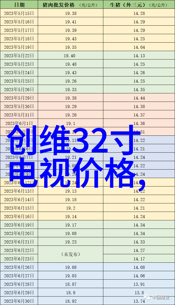 户外空间改造适合庭院和花园使用的特定类型外墙砖介绍