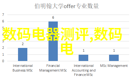 厨房装修效果图美丽厨房设计