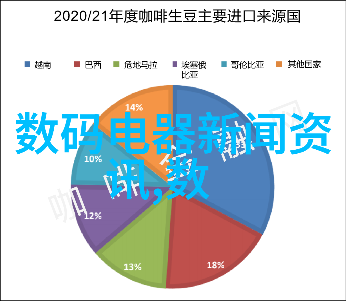 湖南现代物流职业技术学院物流管理与运输工程专业培养基地