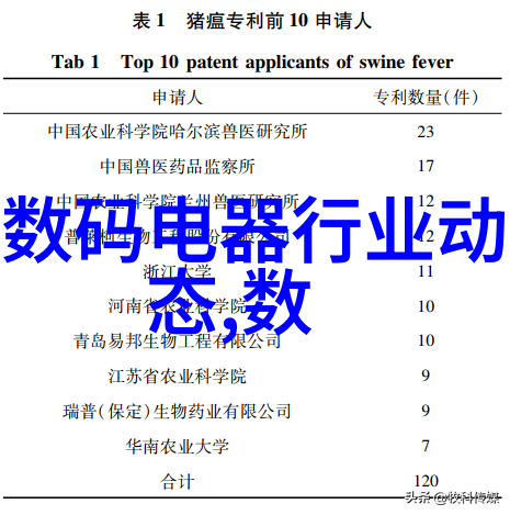 工地库房货架钢结构与角铁完美融合50的PE管一米钱数让生产效率再上新台阶