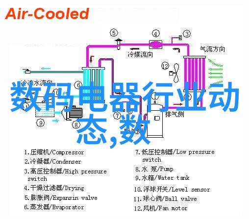 机器人产业链从设计到交付厂商如何塑造未来自动化世界