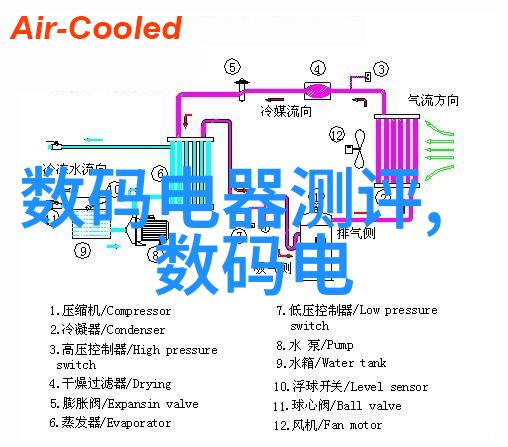 地面之脉移动泥石分离机的奇迹运转