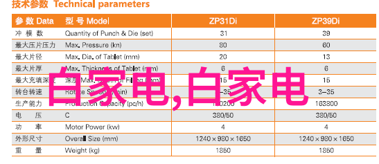 2021年7月16日高薪影楼推荐在单反论坛中热议影响了社会对摄影艺术的认知