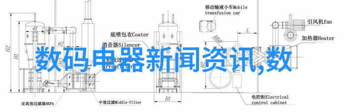 uhr150油水分離機對環境保護的貢獻分析