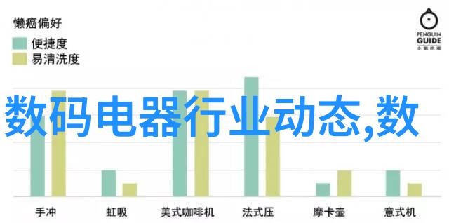 厨房梦想空间炫彩未来烹饪艺术馆