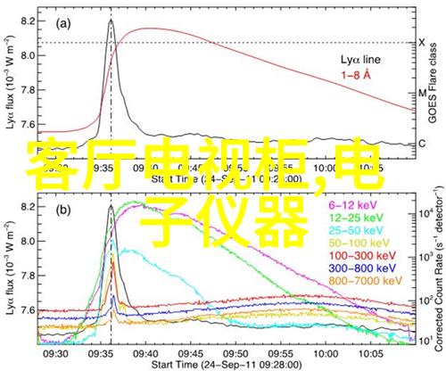 中国国产新冠特效药抗疫英雄的守护者