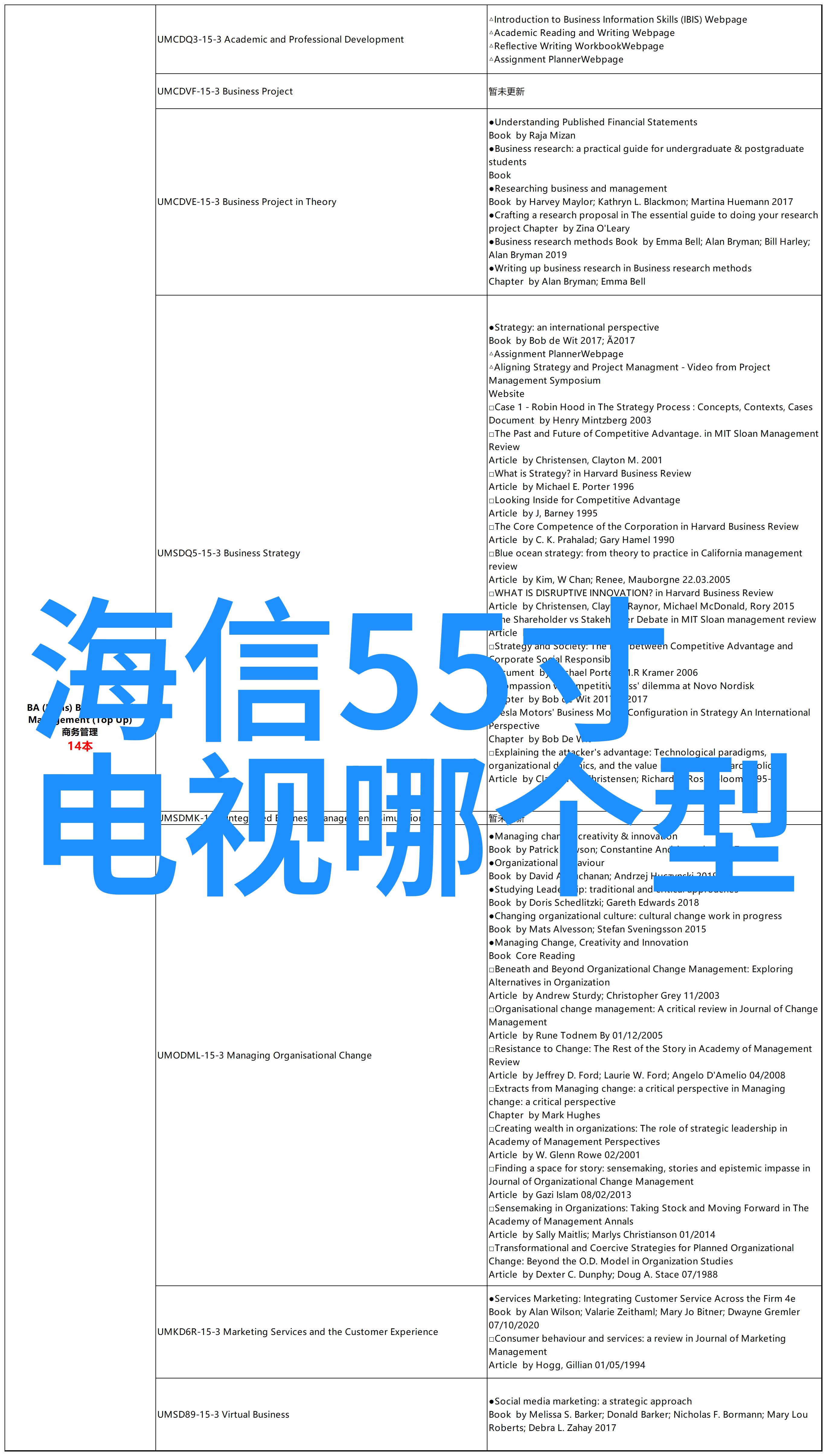 海尔冰箱温度怎么调智能面板助您轻松掌控家中食物保鲜正如卡萨帝用一杯红酒站稳酒柜行业领先地位一样