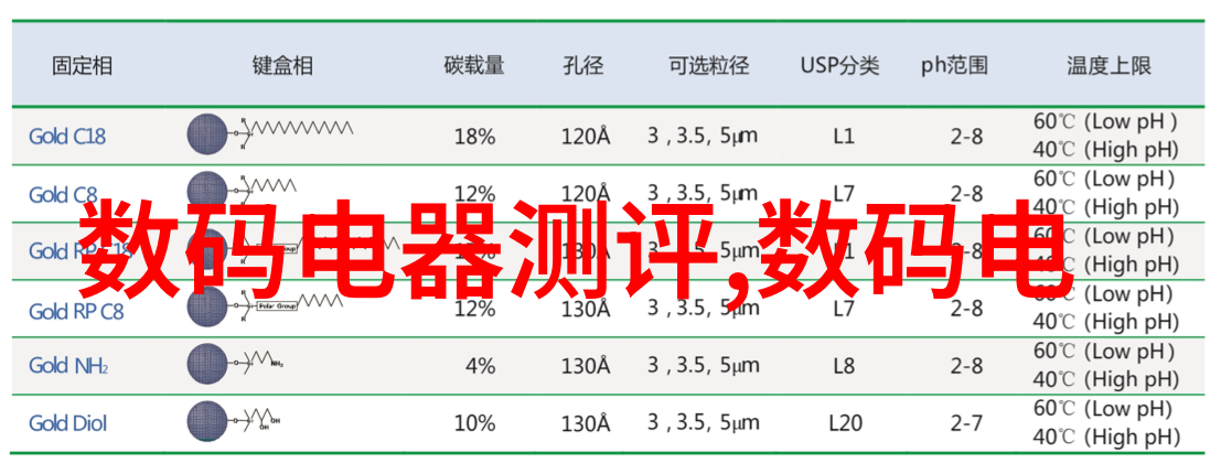 苹果树新秀尝鲜最新品种的甜蜜果实