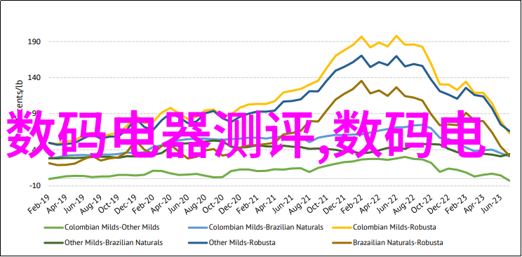 蹲便器使用技巧舒适的蹲式卫生间体验