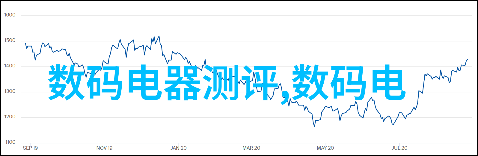 首页拍照来一张最美的自拍吧