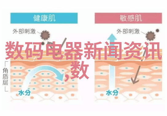 哈希水质检测仪器如何提高公共卫生标准