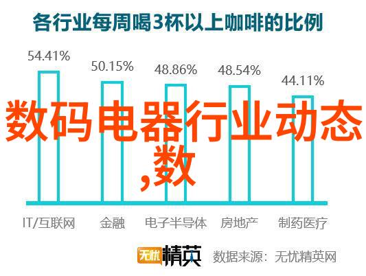 智慧居所云端调控的智能生活艺术