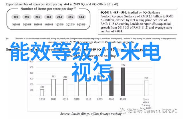 厨房卫生间翻新改造全过程家居美化空间优化设施升级