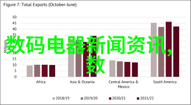 机电专业出来能干什么浅谈步进电机的主要构造有哪些