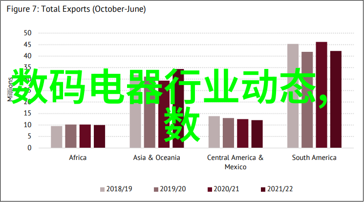 油烟机清洗攻略拆解擦拭与维护的全过程