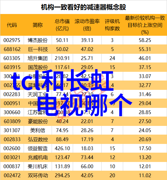 水电合同中应包含哪些关键条款