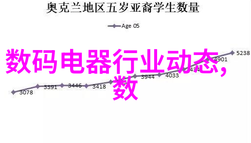 微波炉蒸鸡蛋简单技巧掌握5分钟内完美煮熟的秘诀