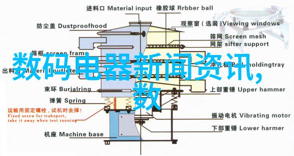 家电百宝榜揭秘最实用家电排行榜